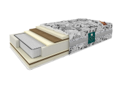 Матрасы с пружинным блоком MultiPocket